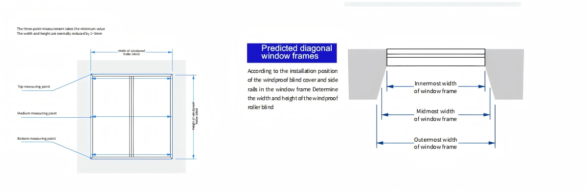Windproof roller blinds opening measurement